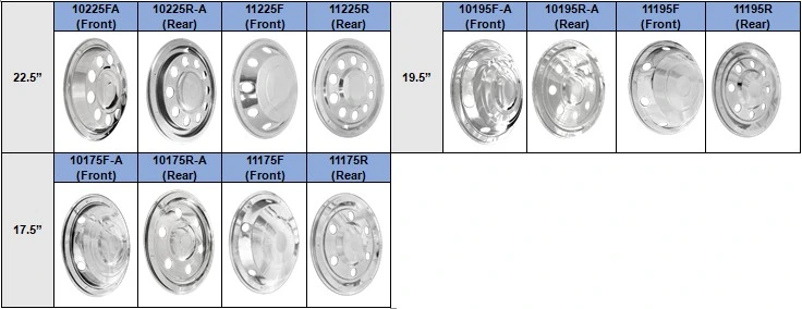 (21225R-A) 22.5" T304 Stainless Steel (Super Deluxe Style) Rear Wheel Trim for Steel Wheel of European Trucks/Buses